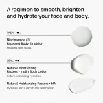 The Face & Body Set - Image 2